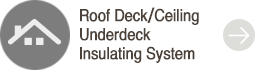 Roof Deck/Ceiling Underdeck Insulating System